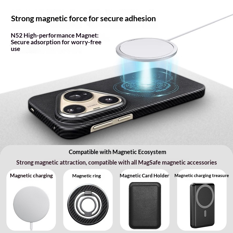 100% Original Kevlar Case For  - Huawei Pura 70 评论和价格